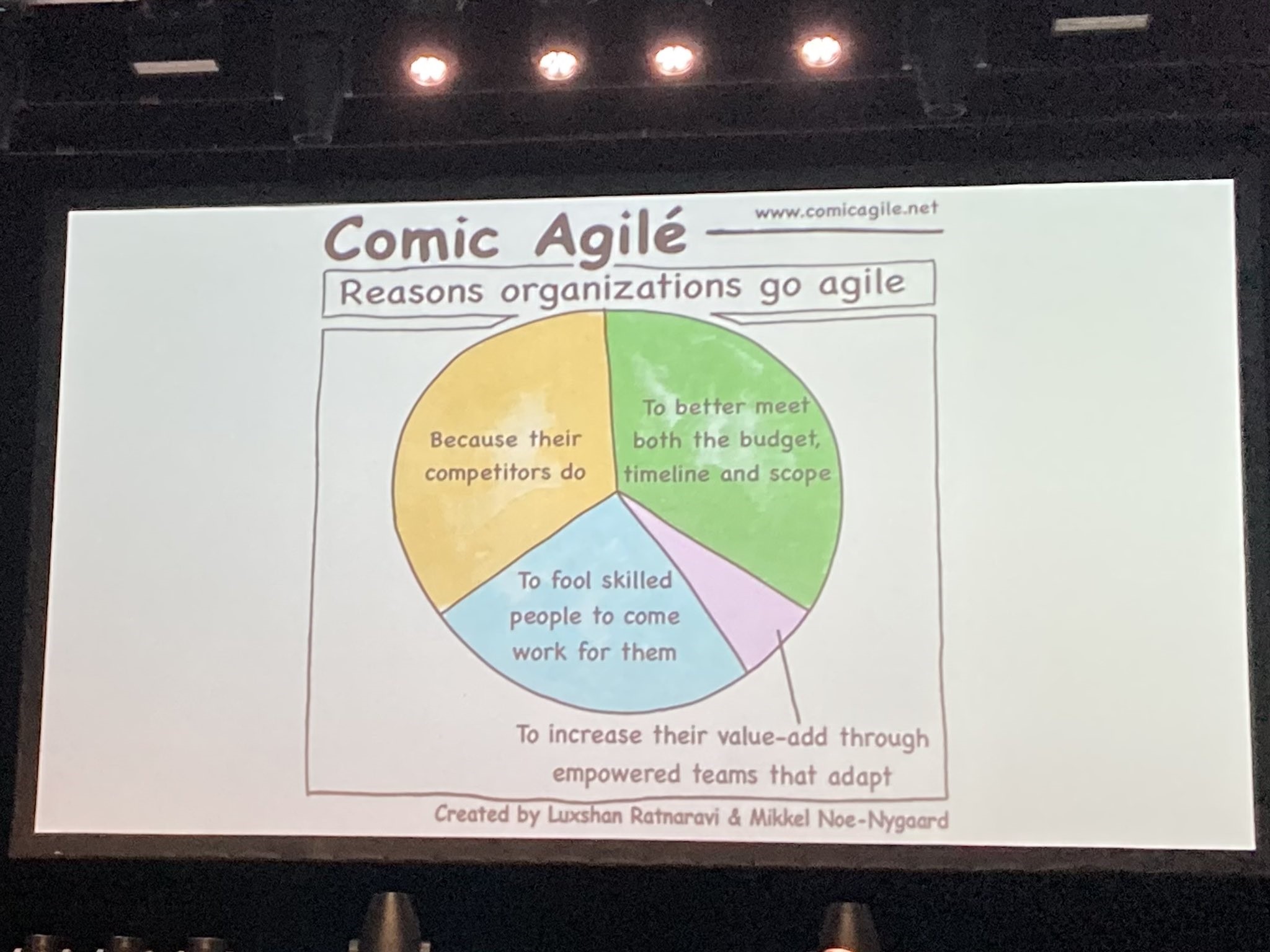 Comic on Agile