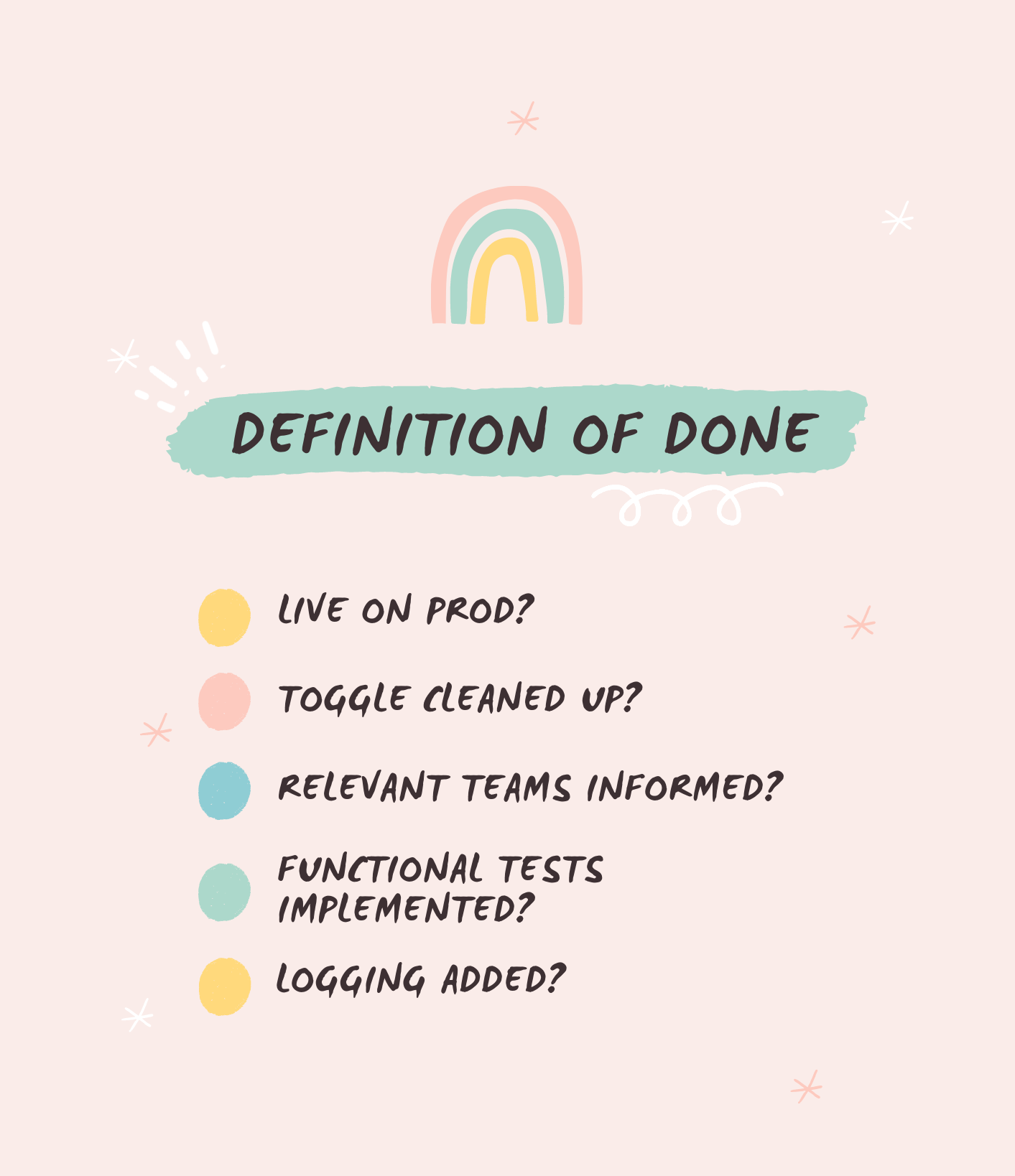 Definition Of Done Template