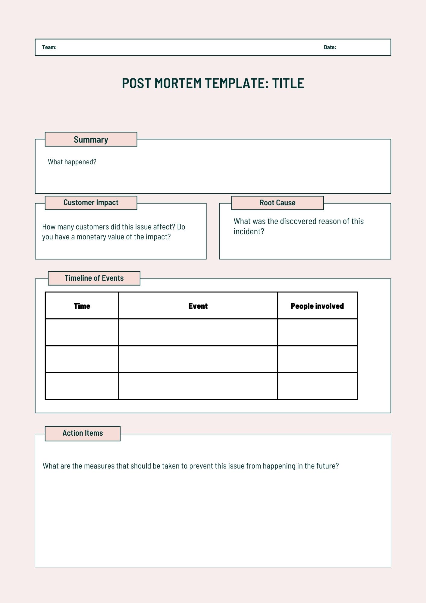 Post-mortem Template Example
